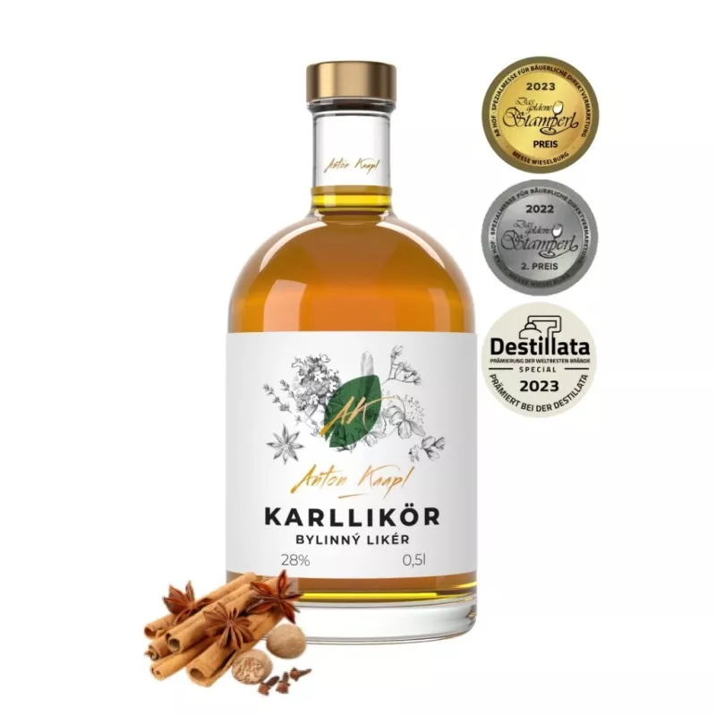 Anton Kaapl KARLLIKÖR 28%